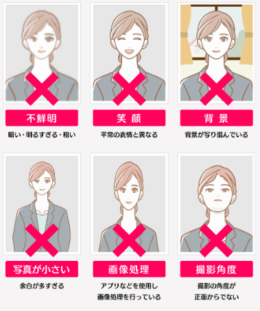証明写真のアップロードについて